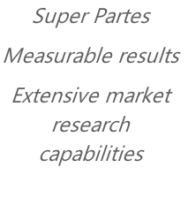 Super Partes
Measurable results
Extensive market research capabilities